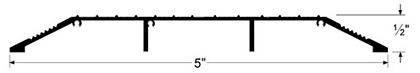 ADA Threshold Schematic