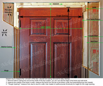 Doors Prehung information