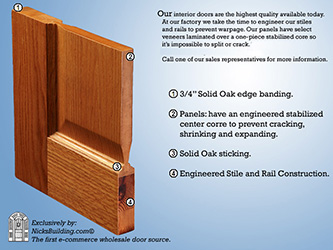 Oak Interior Door Corner Sample